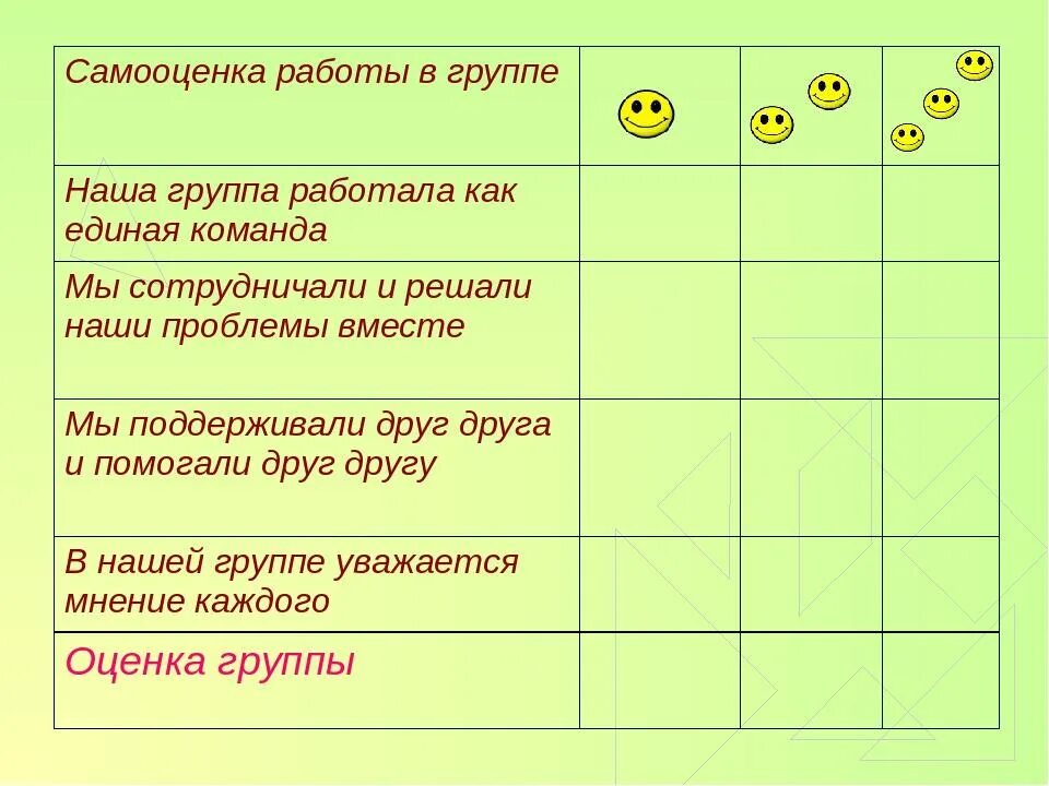 Листы самооценки по фгос. Самооценка работы в группе на уроке. Лист оценки работы в группе. Лист оценивания работы в группе. Лист оценки работы в группе на уроке.