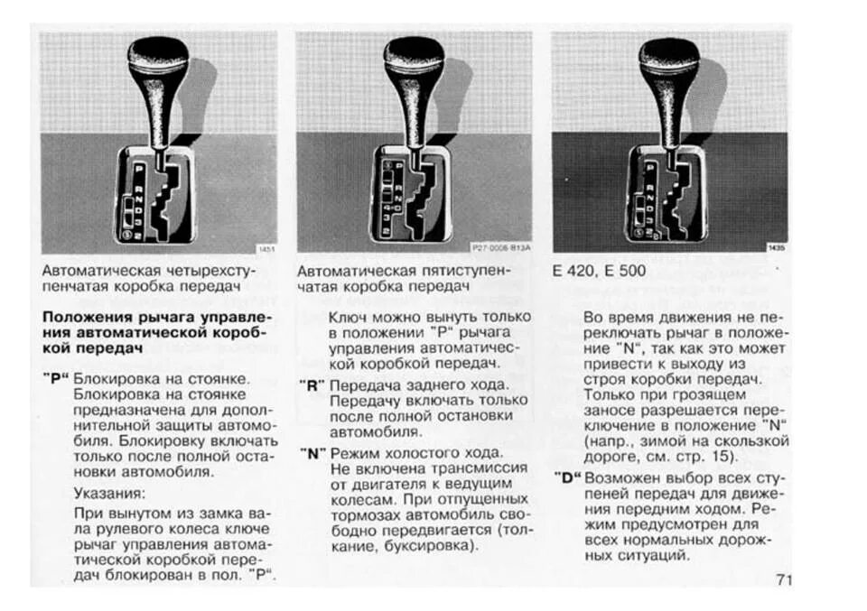 Схема переключения передач коробки автомат. Схема переключения передач на коробке автомат. Расшифровка коробки передач автомат. Коробка автомат передачи расшифровка передач.