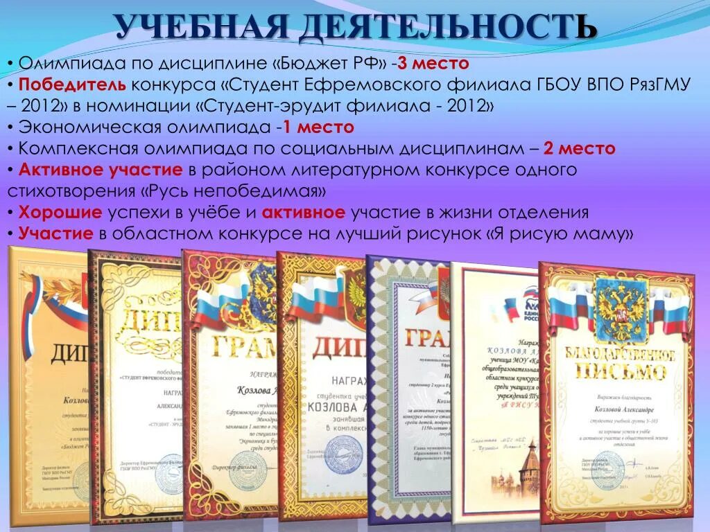 Участие в олимпиадах это деятельность. Дипломант это какое место в конкурсе