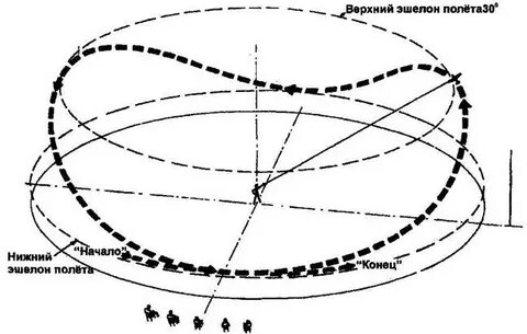 40 эшелон