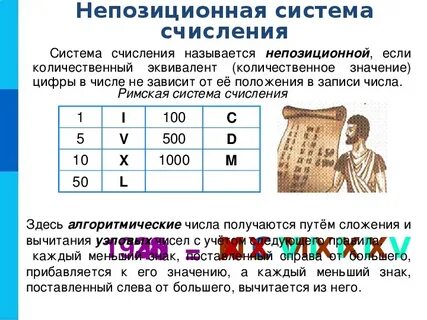 Непозиционные системы исчисления примеры