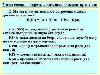 Определения 15 3
