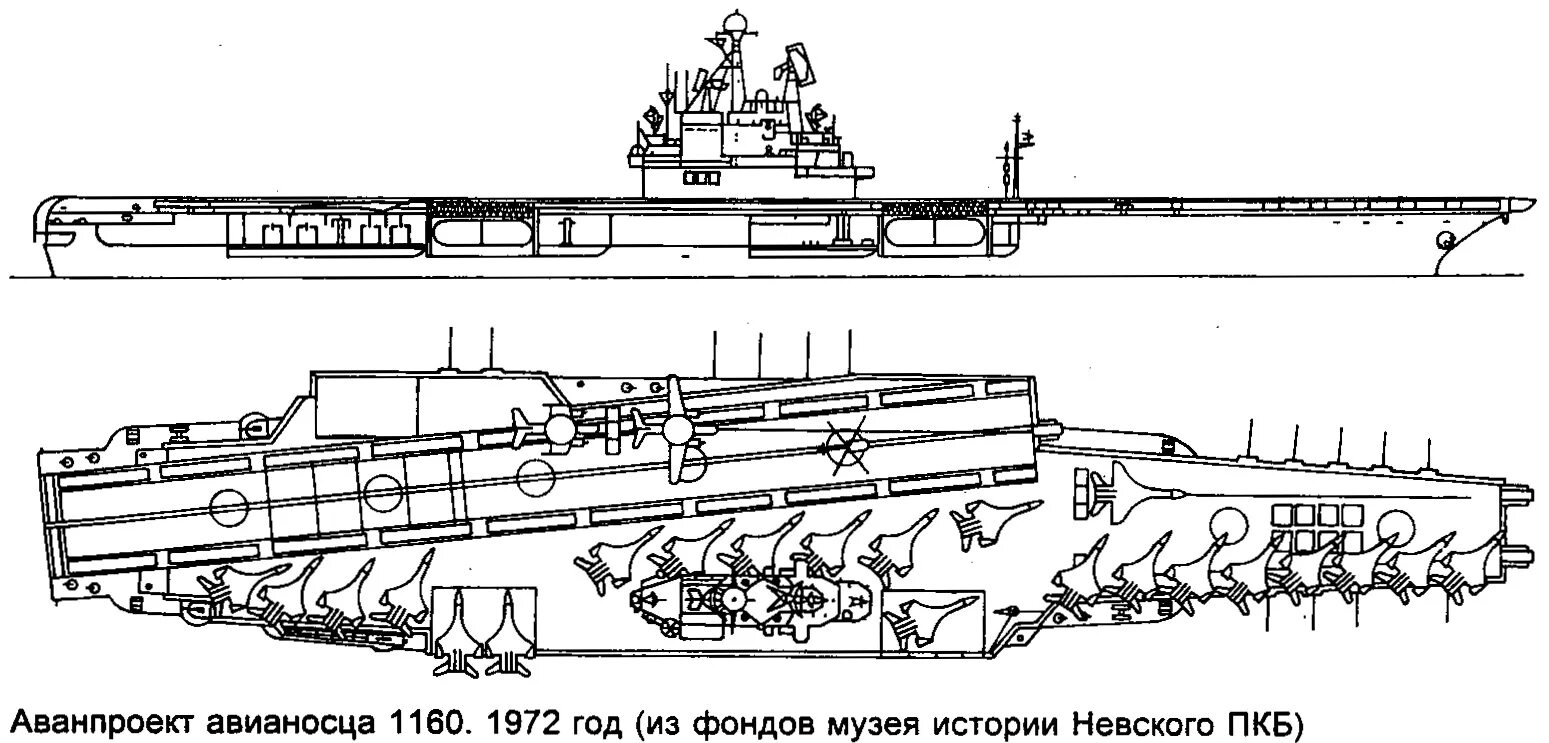 Аванпроект что это