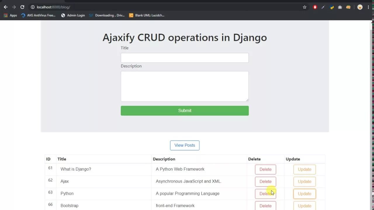 Django crud. Django фреймворк. структура фреймворка django. django crud example.