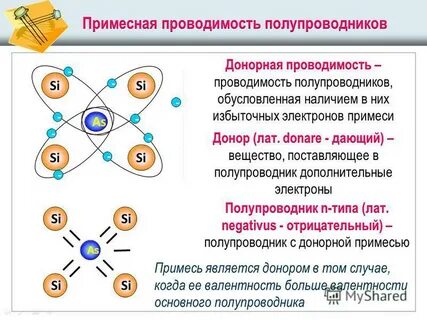 Носителями электрических зарядов в полупроводниках являются