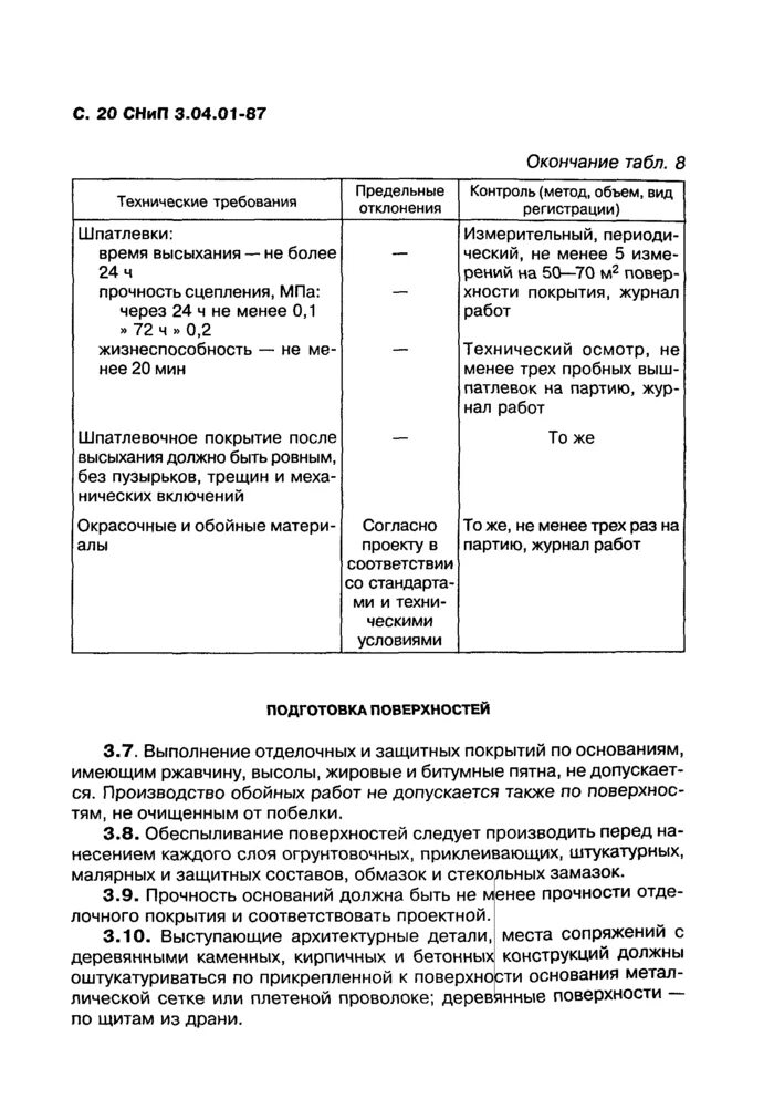 Сп 71.13330 изоляционные и отделочные покрытия. Улучшенная отделка стен СНИП 3.04.01-87. СНИП 3.04.01-87 табл. 20. Высококачественная штукатурка стен СНИП 3.04.01-87. Улучшенная штукатурка стен СНИП 3.04.01-87.