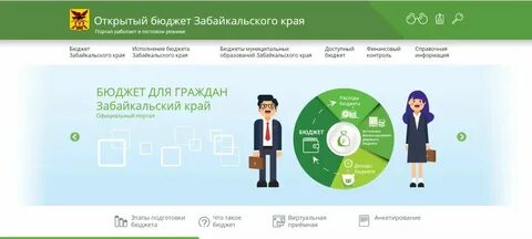 Смарт забайкальский край