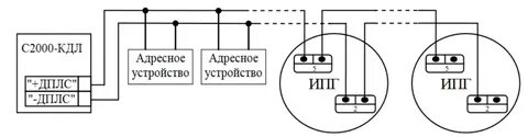 Подсоедините три устройства