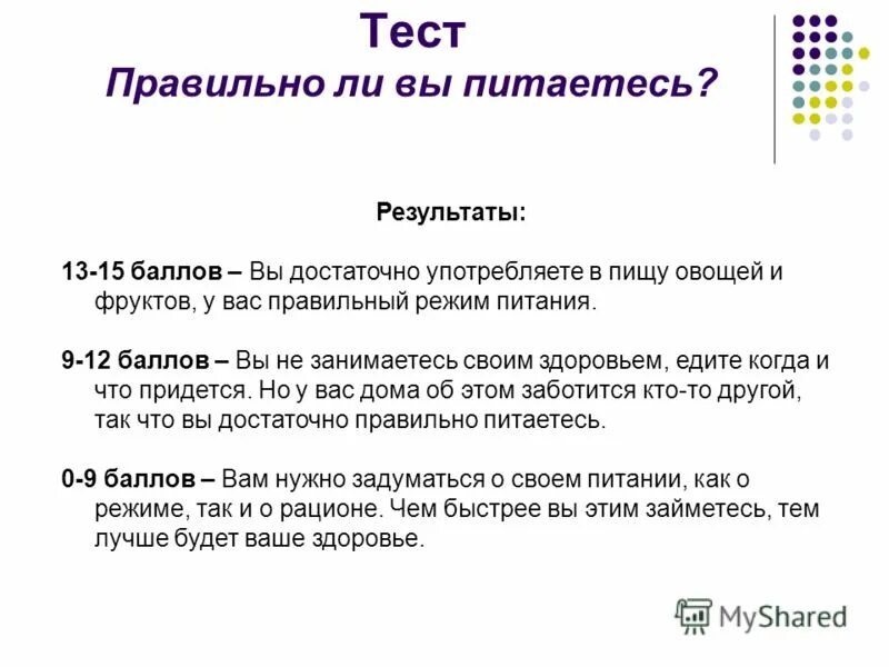 Тест по правильному питанию