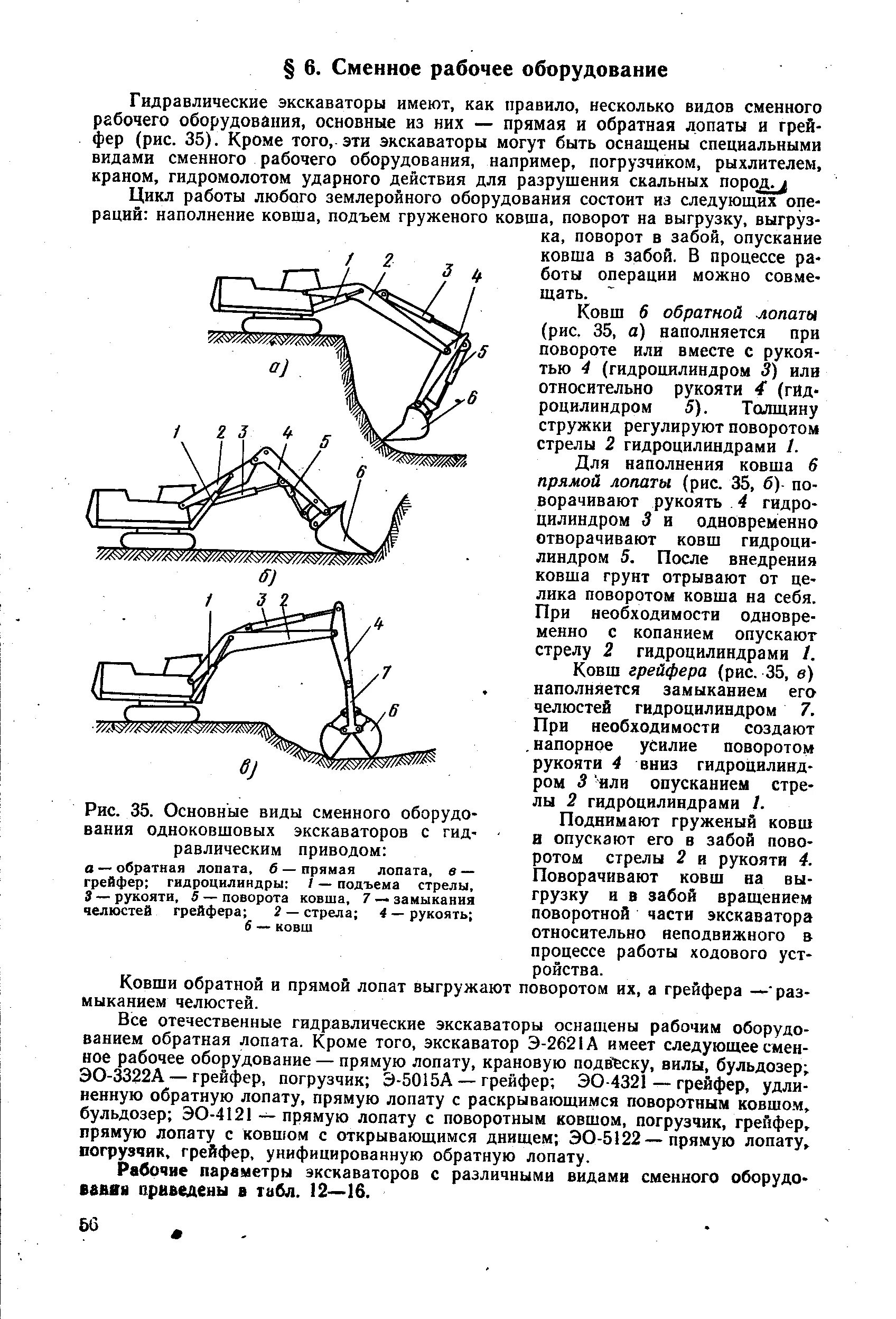 Забои экскаватора с прямой лопатой. Рабочий цикл одноковшового экскаватора. Классификация одноковшовых эксковатор. Цикл работы экскаватора. Цикл работы экскаватора.