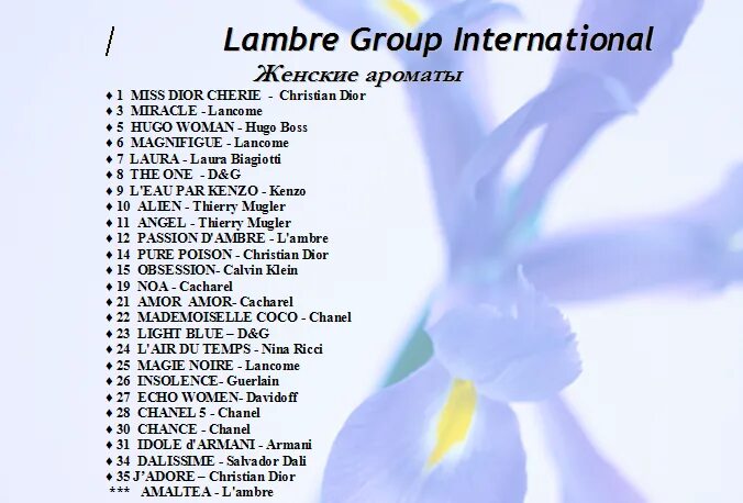 таблица духов армель. список ароматов рени каталог. название духов женских список. Shaik номерная таблица. номера духов список.