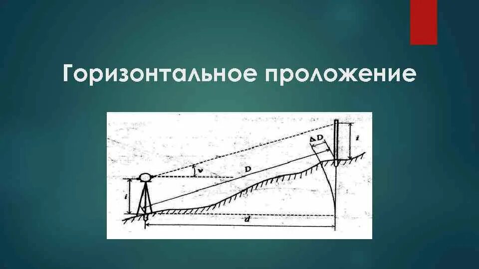 Горизонтальное положение это как. Горизонтальное проложение в геодезии. Горизонтальное проложение линии местности это. Горизонтальное проложение линии в геодезии. Вычислить горизонтальное проложение линии.