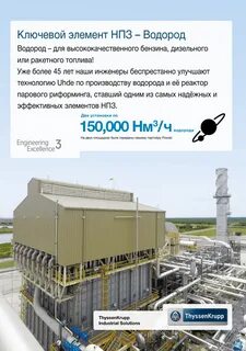 Водород на нпз