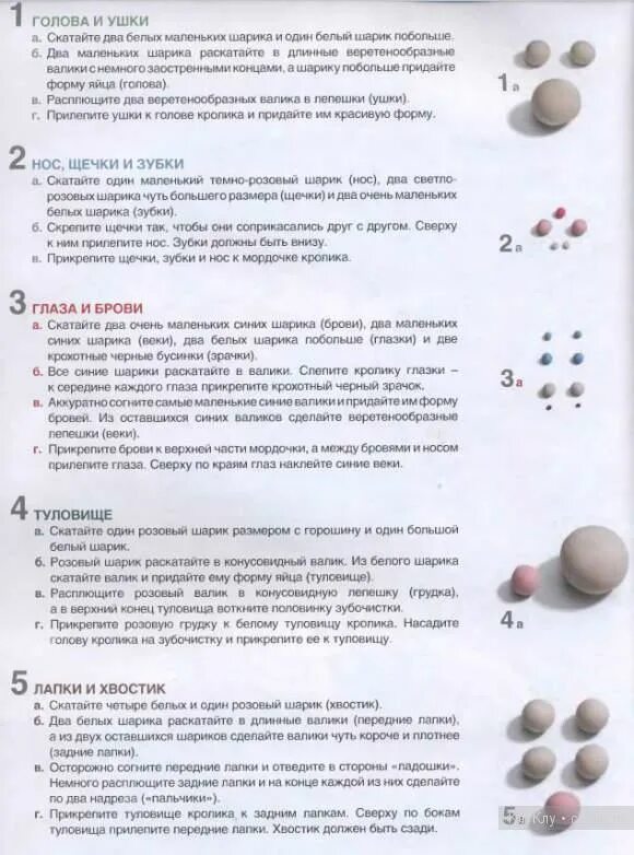Конспект лепка зайчика. Лепка зайчик в средней группе. лепка зайчик старшая группа. схема лепки зайчика в старшей группе пошагово. схема лепки зайца из пластилина в старшей группе.