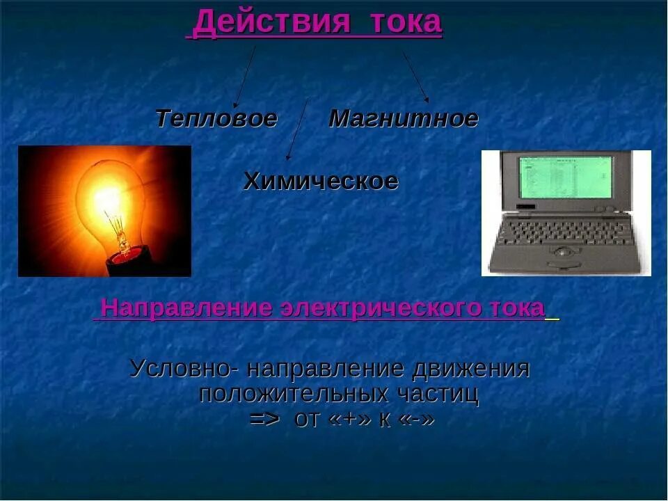 Действия тока физика примеры. Магнитное тепловое химическое. Тепловое химическое и магнитное действие тока. Световое действие тока примеры. Световое действие электрического тока примеры.