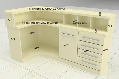 Столешница лдсп размеры