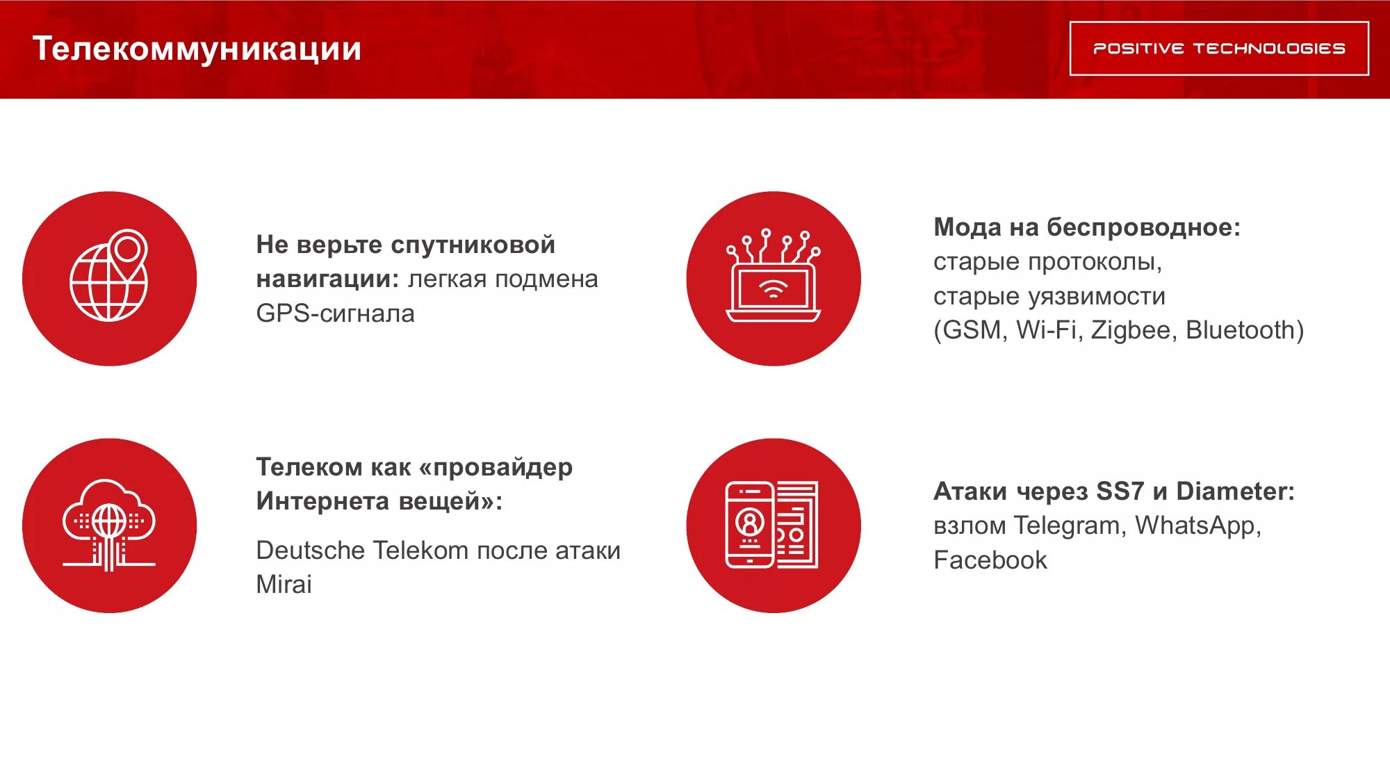 Сайт positive technologies. Positive technologies мероприятие. Сайт positive technologies. Позитив текнолоджиз. Позитив текнолоджиз логотип.