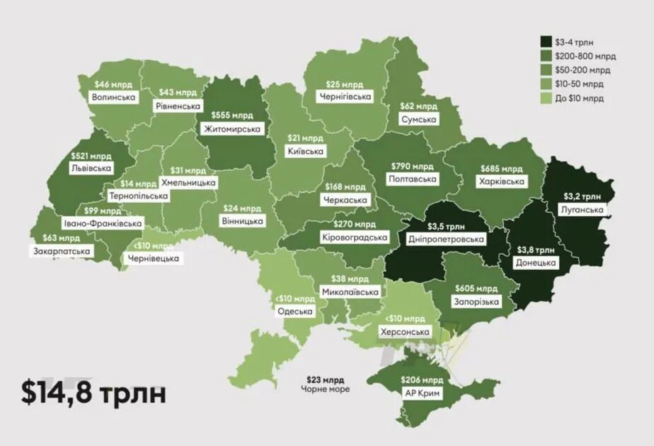 Области Украины. Украина по областям. Западные области Украины. Стоимость Украины.