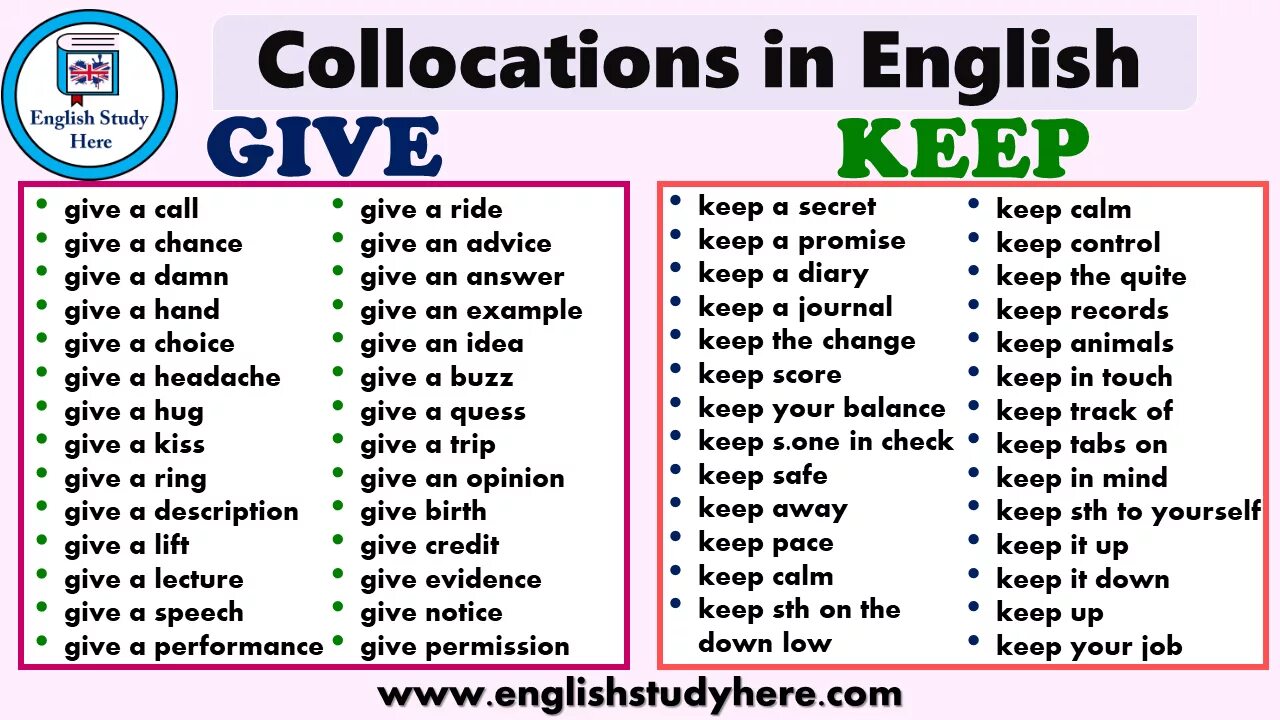 Collocations in English - Time and Break English time, English lessons, Lesson