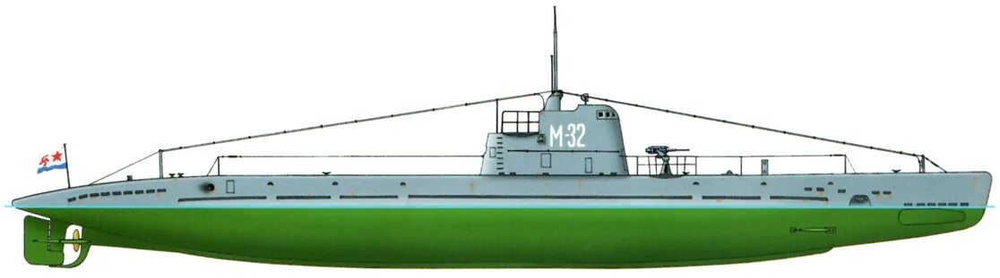 Тип м 19 10. Подводная лодка Малютка 1941-1945. Подводная лодка типа Малютка. Подводная лодка Малютка СССР. "Подводная лодка м-1 с 305мм.
