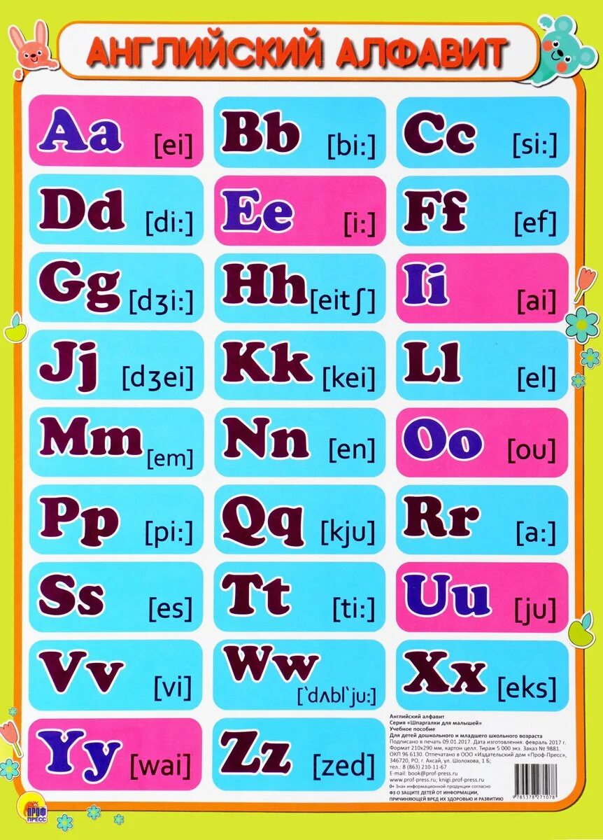 Англо алфавит. Английский. Алфавит английского языка. Английский алфавит для детей. Алфит английски.