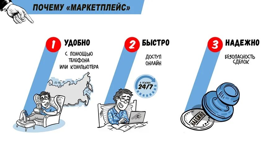 Селлеры на российских маркетплейсах 2022 Data Insight Дзен