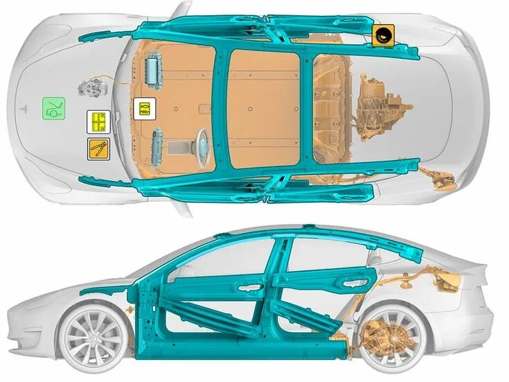Tesla размеры. Tesla model 3 габариты. tesla model 3 схема. тесла модель 3 чертеж. tesla model x габариты.