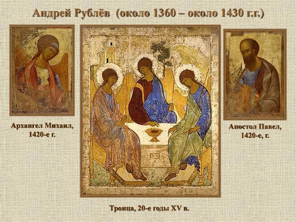 Троица в каком веке создана. Икона Святая Троица Андрея Рублева.