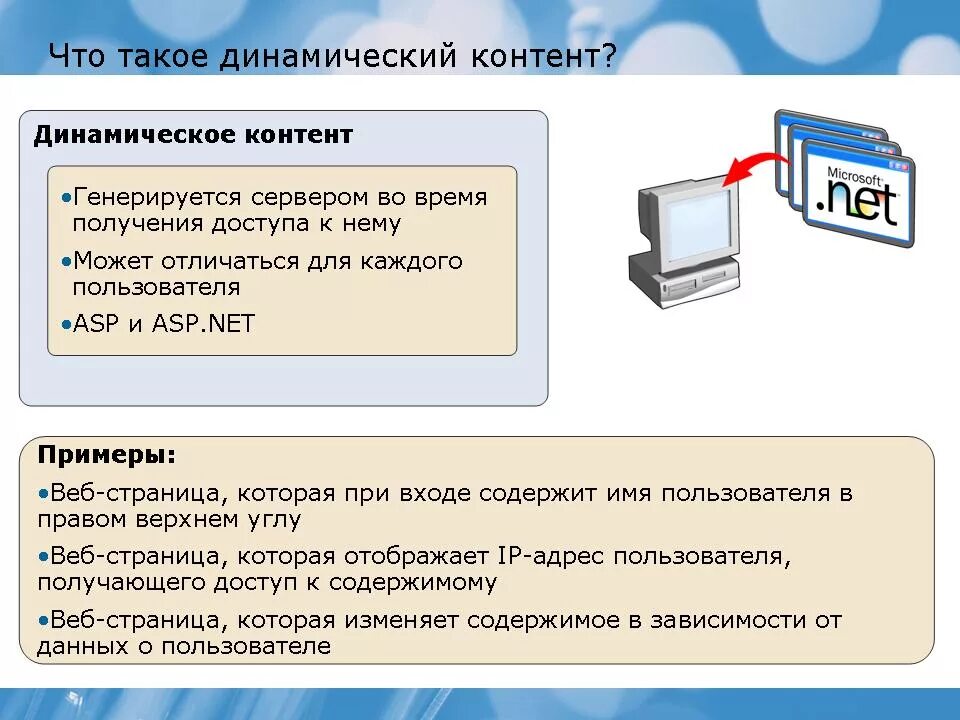 Динамический контент примеры. Правила построения динамического контента. Примеры статического информационного контента. Обработка динамического контента.