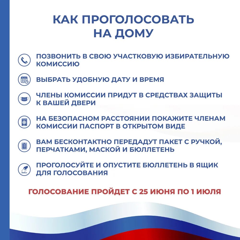 Голосовать можно в любом участке своем городе. Правила проведения голосования. Процедура голосования на выборах. Конституция РФ голосование 2020. Выборы по Конституции РФ.