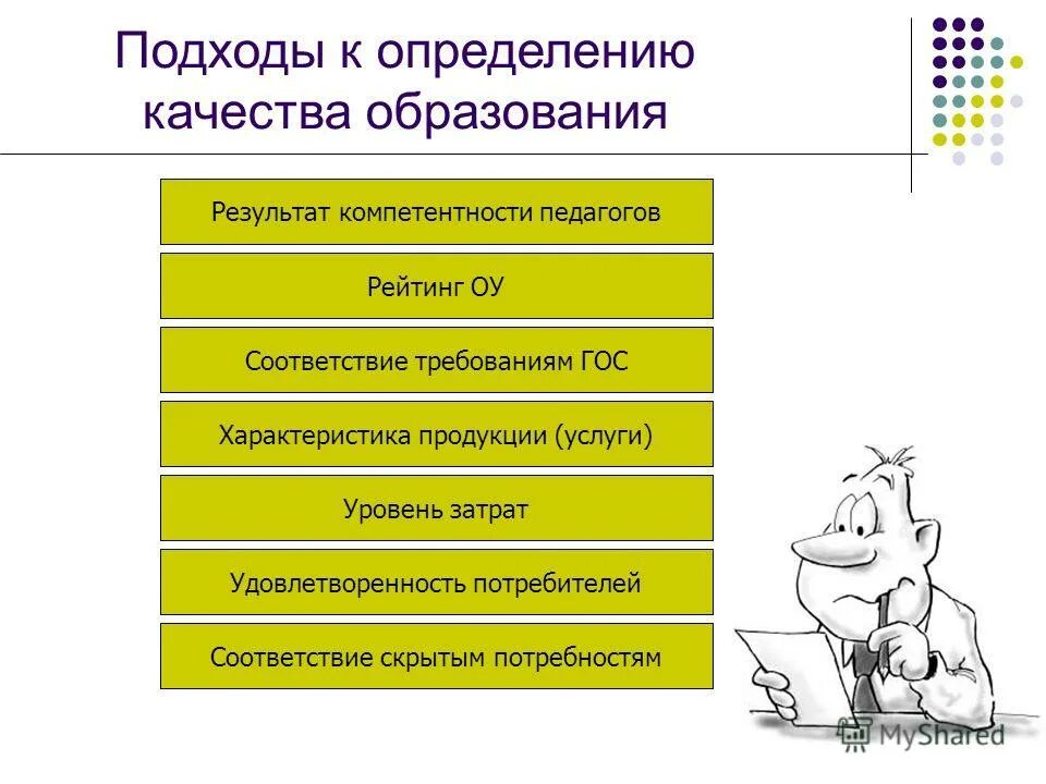 подходы к определению понятия качества. подходы к определению понятия качества. подходы к определению понятия качества. подходы к определению категории качества. подходы к понятию образование.