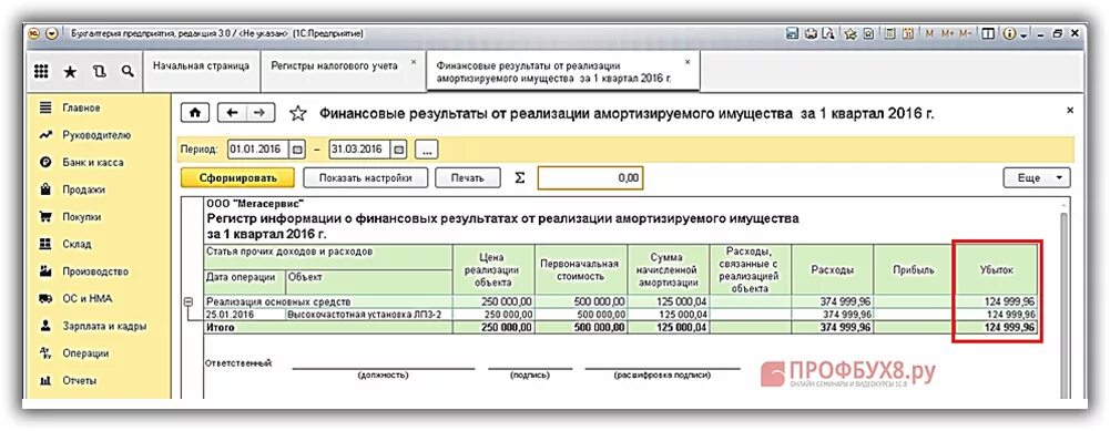 Регистры налогового учета в 1с. Регистры финансового результата от реализации основных средств. Регистр налогового учета амортизируемого имущества. Регистры налогового учета в 1с 8.3.