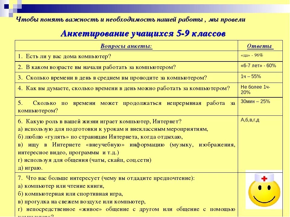 Вопросы для девятиклассников. Вопросы для анкетирования учащихся. Анкета для проекта. Анкета ученика. Пример анкеты для школьников.