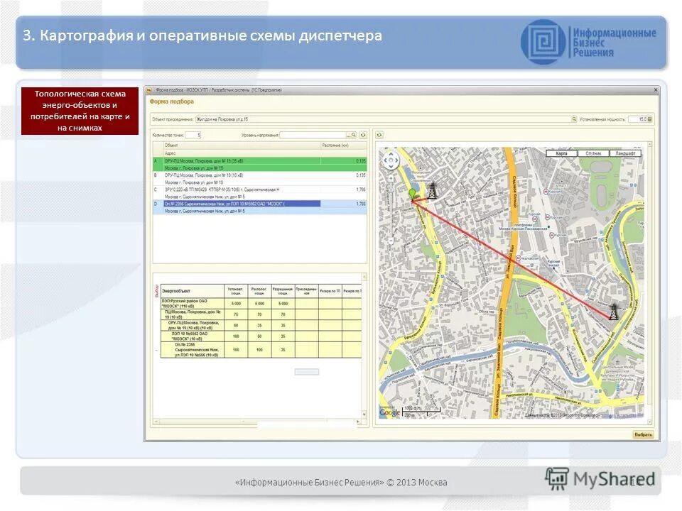 Схема системы мониторинга транспорта. Следите за сообщениями диспетчера схема. Схема диспетчерской связи. Следите за сообщениями диспетчера схема. Диспетчерский пульт для атс avaya.