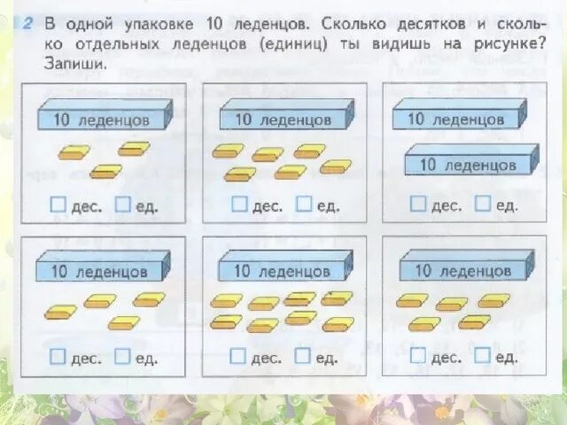 Карточка десятки единицы. Образование чисел второго десятка задания. Математика второй десяток задания. Задания образование второго десятка. Образование второго десятка 1 класс.