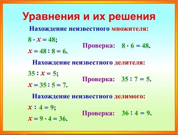 Нахождение неизвестного множителя. Уравнения на нахождение неизвестного множителя. Уравнения неизвестный множитель. Уравнения с неизвестным множителем 5 класс.