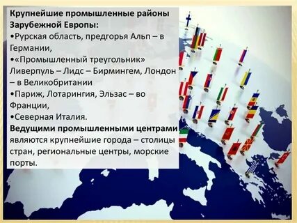 Страны зарубежной европы развивающиеся