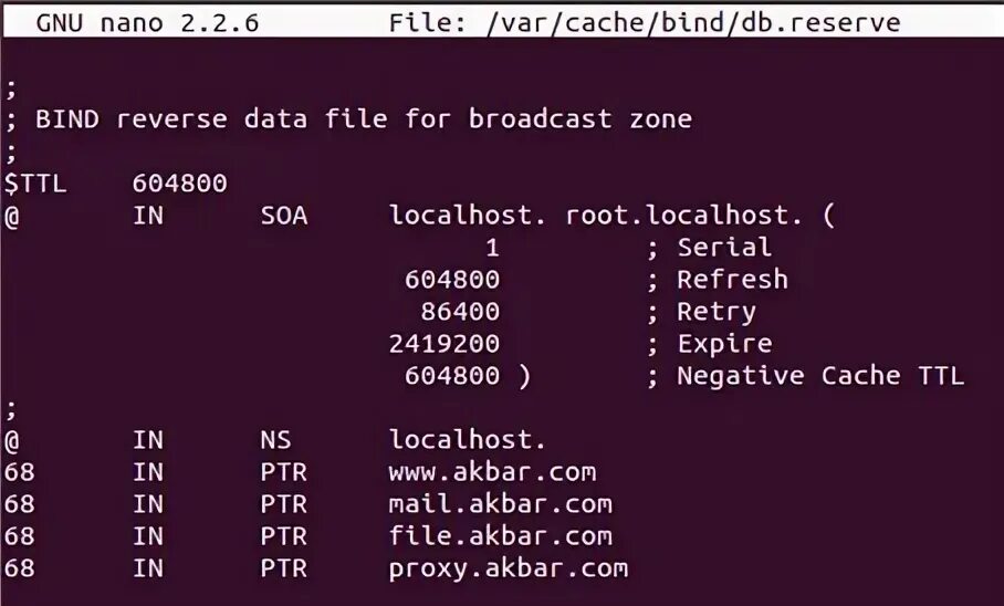Var cache. Var cache