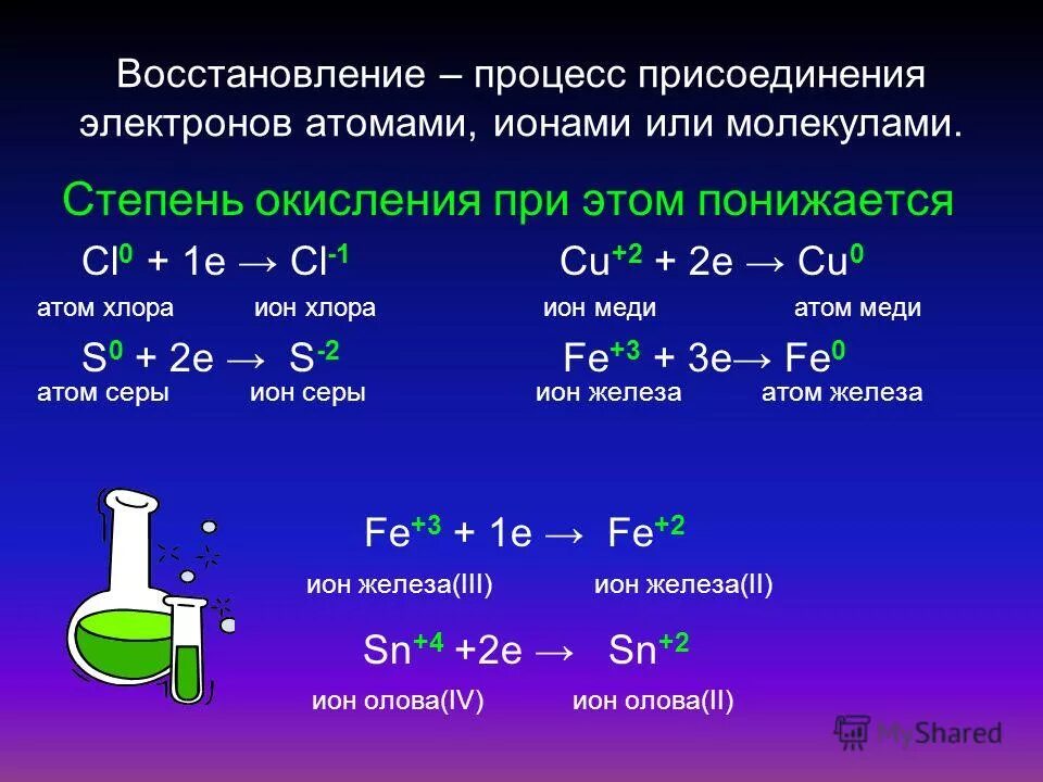 Окисление cl. Процесс окисления. Окисление и восстановление. Процесс восстановления в химии. Процесс окисления в химии.