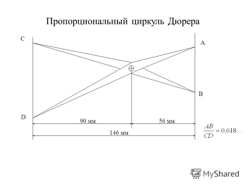 Циркуль фибоначчи. Пропорциональный циркуль. Античный циркуль золотого сечения. Циркуль Дюрера. Альбрехт Дюрер пропорциональный циркуль.