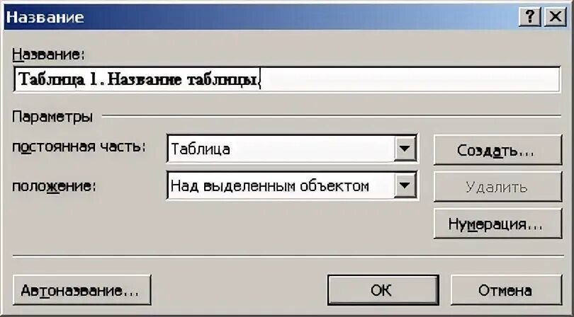 Создание списка иллюстраций и таблиц документа