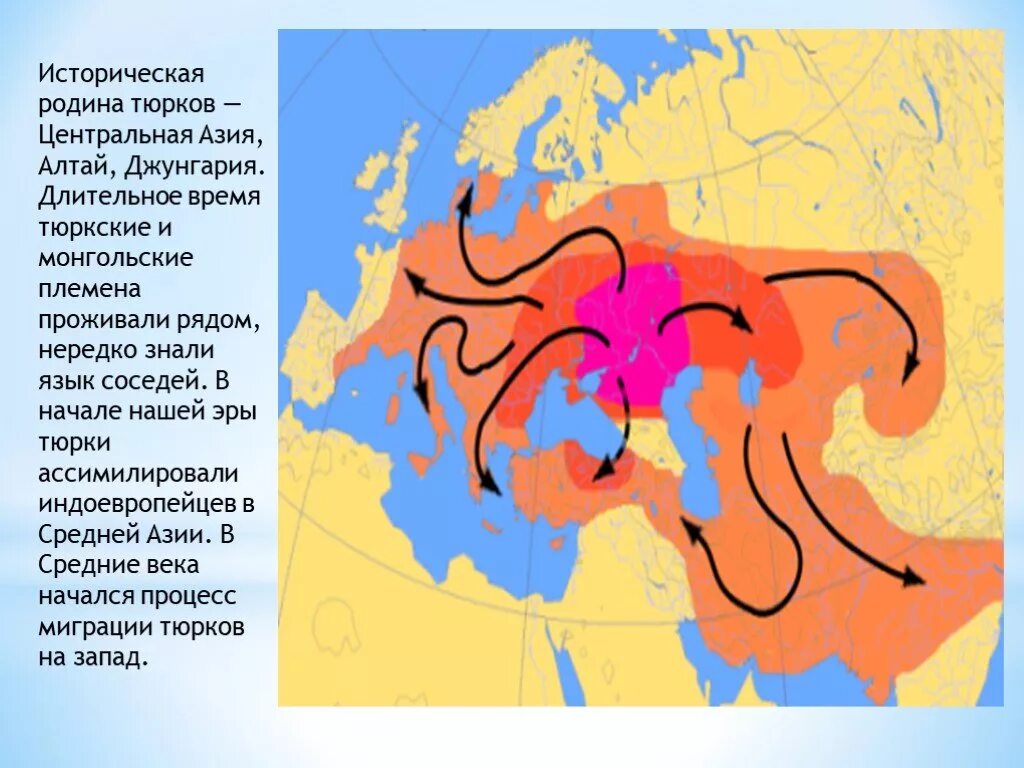 Тюркские народы сообщение