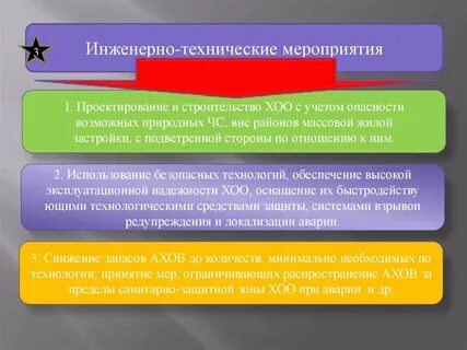 Основные мероприятия по инженерной защите