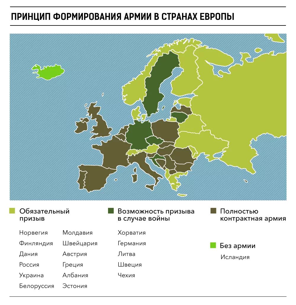 В каких странах обязательна служба