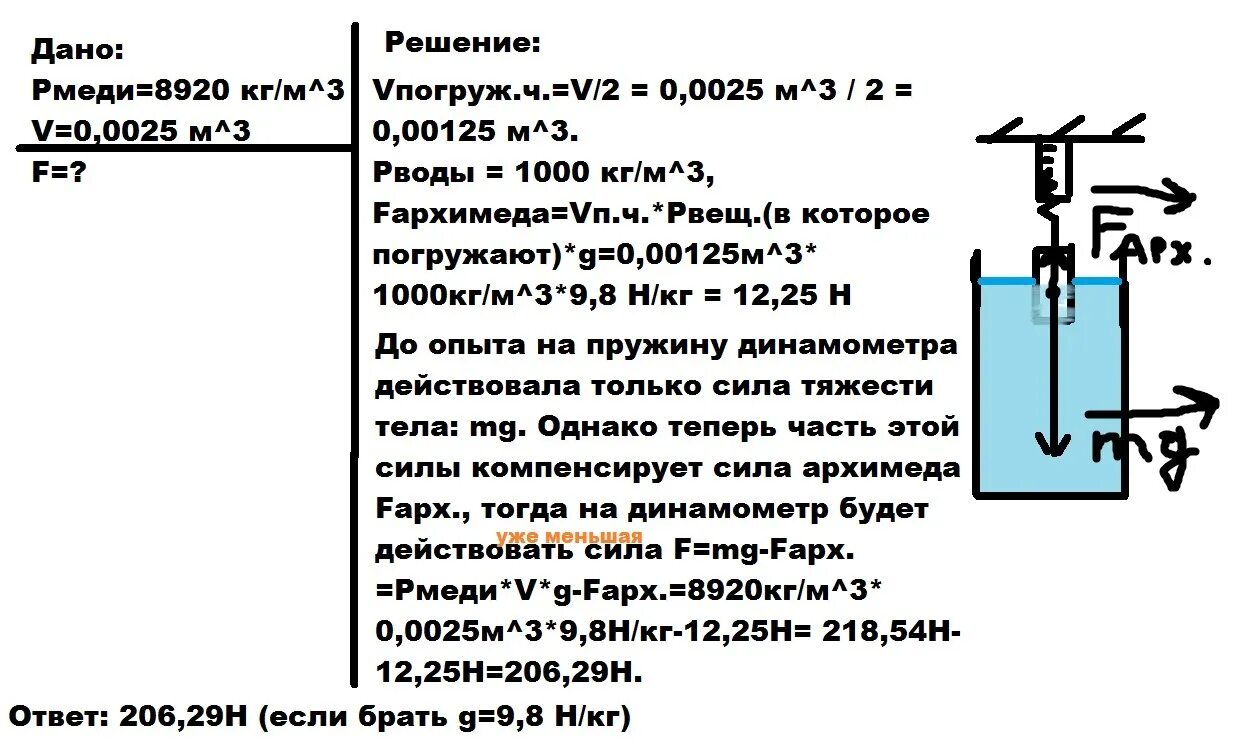 На динамометр подвешено медное тело объемом 2.5. На динамометре подвешено медное тело объемом. Тело наполовину погружено в воду динамометр. Показания динамометра и площадь поршня. На тело объемом 10 дм при полном