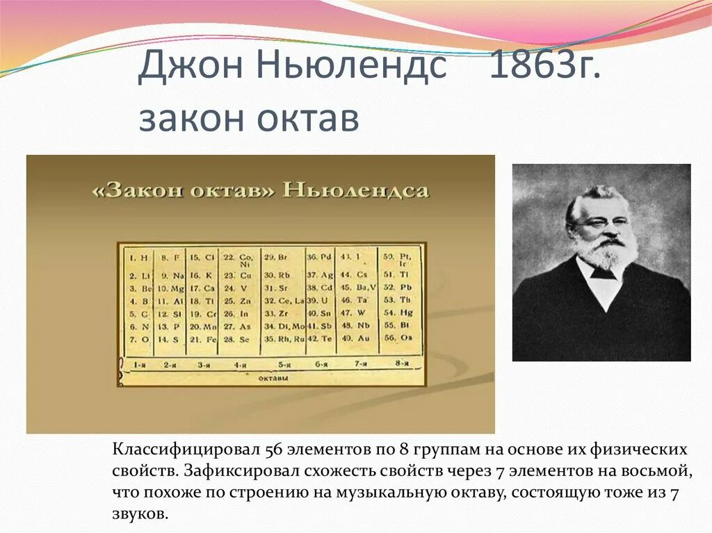 Закон октав. Ньюлендс классификация химических элементов. Октавы Ньюлендса. Классификация химических элементов по семействам.