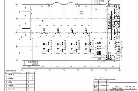 Типовой проект газ