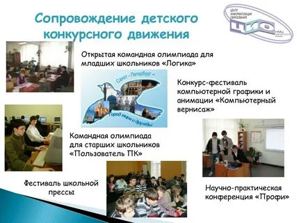 Роль центр
