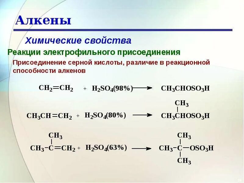 Алкен образуется в результате. Присоединение алкинов +h2. Алкены +h2. Реакции присоединения алкенов +h2. Химические свойства алкенов.