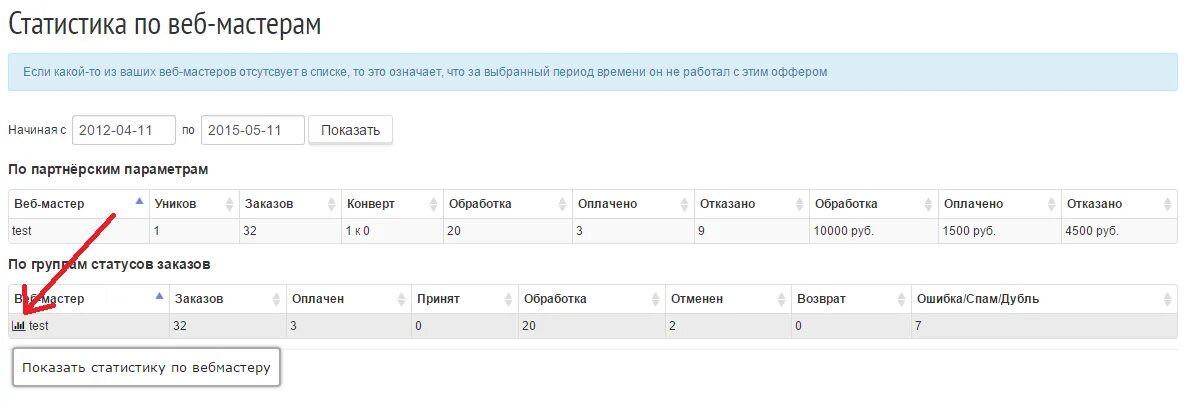 Web росстат. Веб статистика. росстат веб. пример статистики с веб. сброс статистики веб.